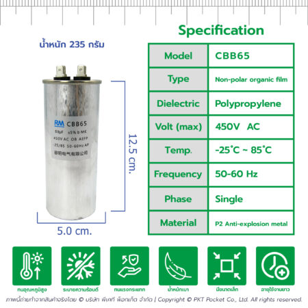 RM-CBB60-CBB65-More