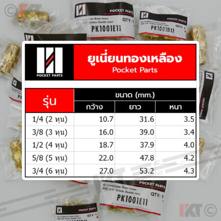 PKP-Table