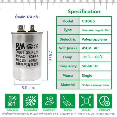 RM-CBB60-CBB65-More